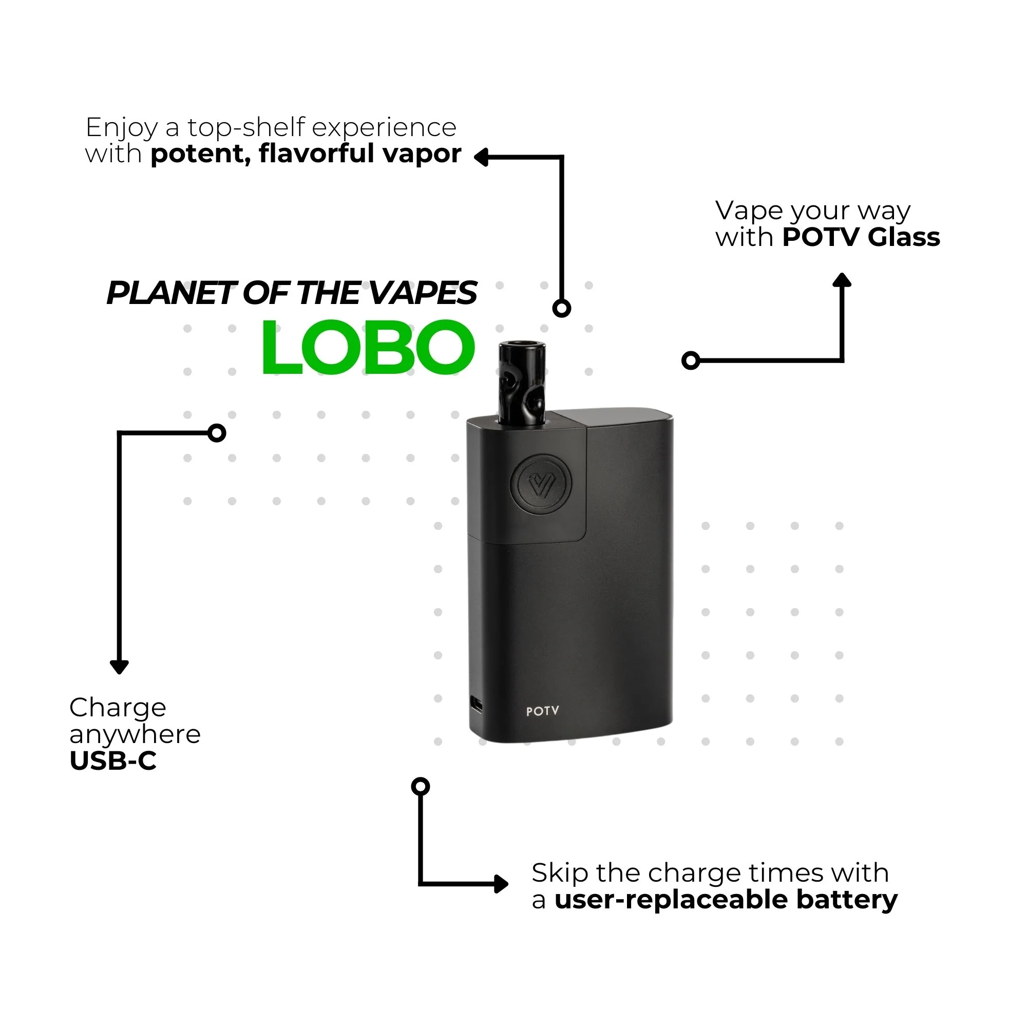 POTV Lobo Advanced Vaporizer Kit - Image 4