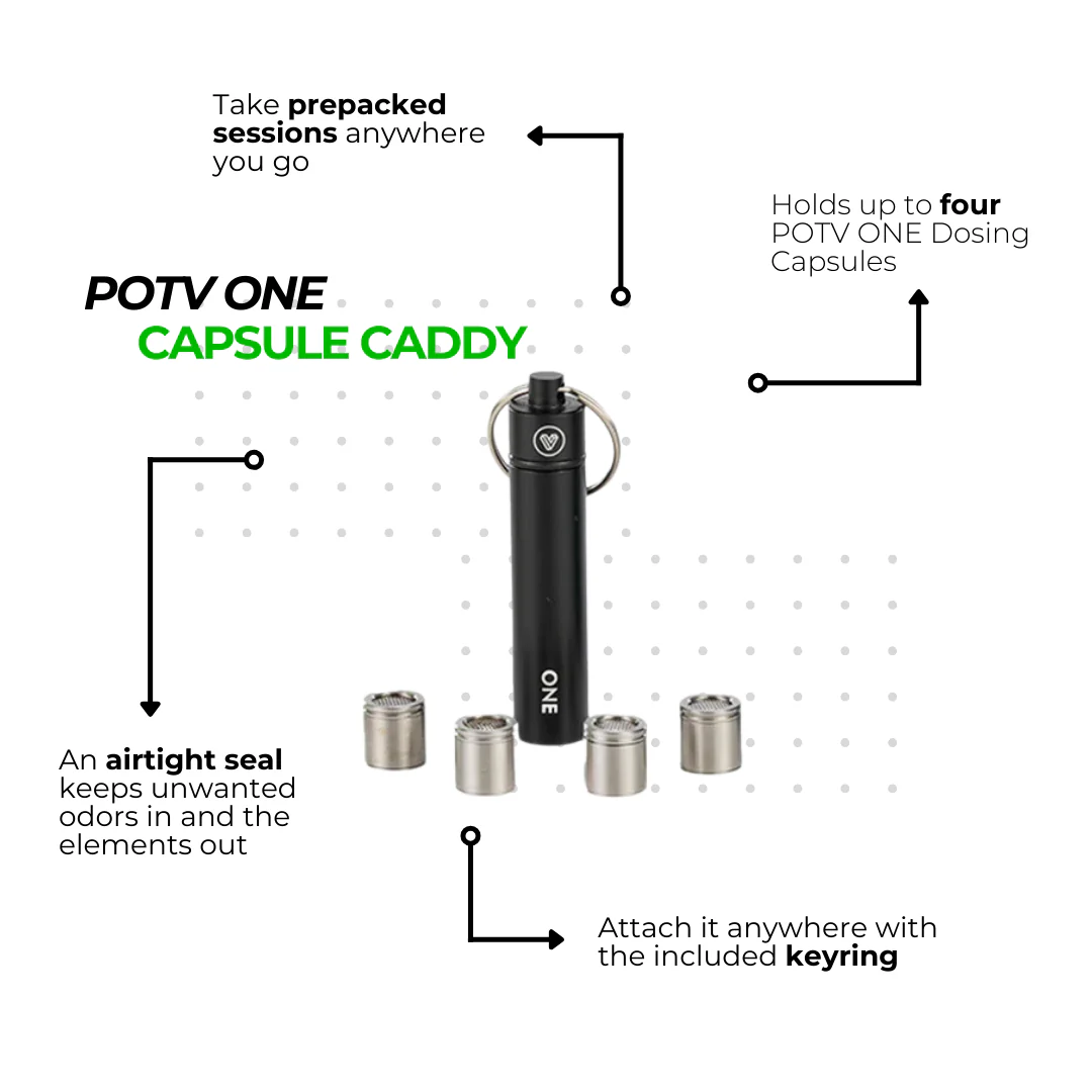 POTV ONE Starter Accessories Kit - Image 4